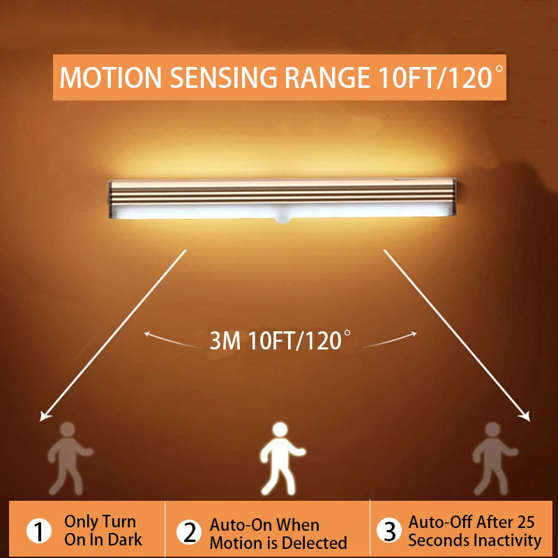 MagnetLight 50 cm - Motion Sensor LED Night Lights - Wireless